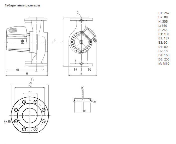 Насос Native NOZ 80/12 DM S3 купить по цене 92014.65 руб.