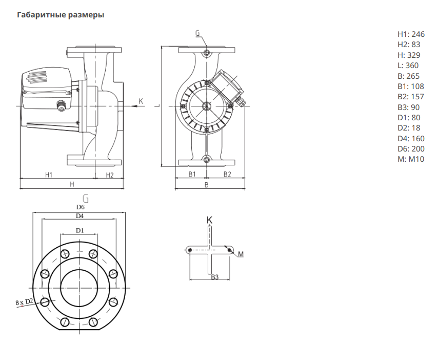 Насос Native NOZ 80/8 EM S3 заказать со складов по всей России