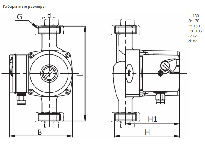 Насос Native NOZ 15/6 EM S3 Brass купить по цене 12853.41 руб.