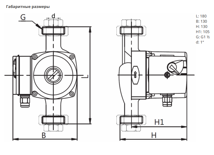 Насос Native NOZ 25/6 EM S3 Brass заказать со складов по всей России