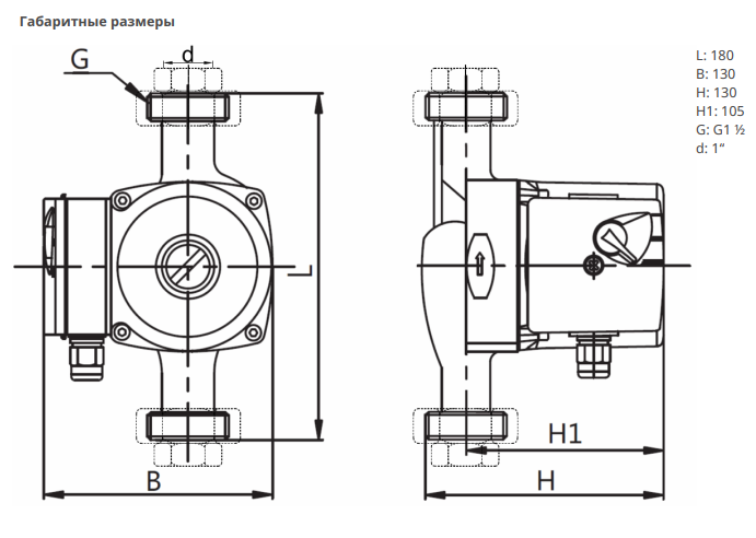 Насос Native NOZ 25/7 EM S3 Brass купить по цене 17457.82 руб.