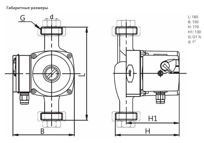 Насос Native NOZ 25/8 EM S3 Brass заказать со складов по всей России