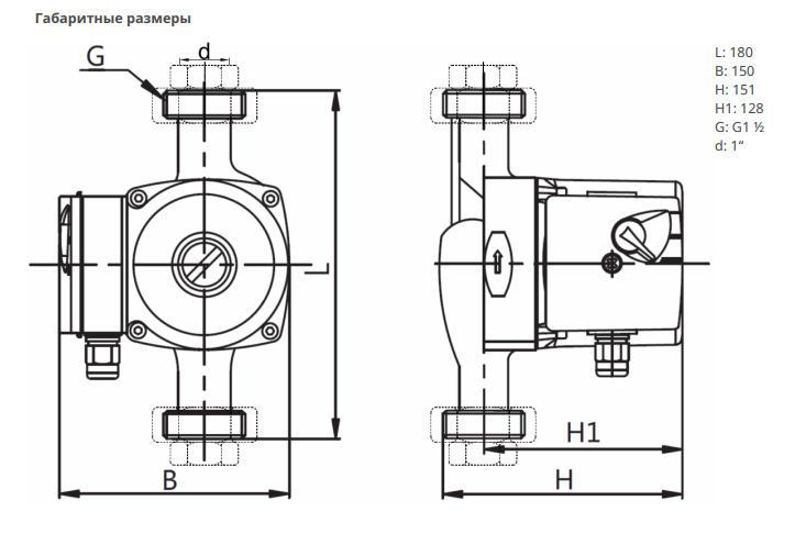 Насос Native NOZ 25/13 EM S3 Brass купить по цене 23260.94 руб.