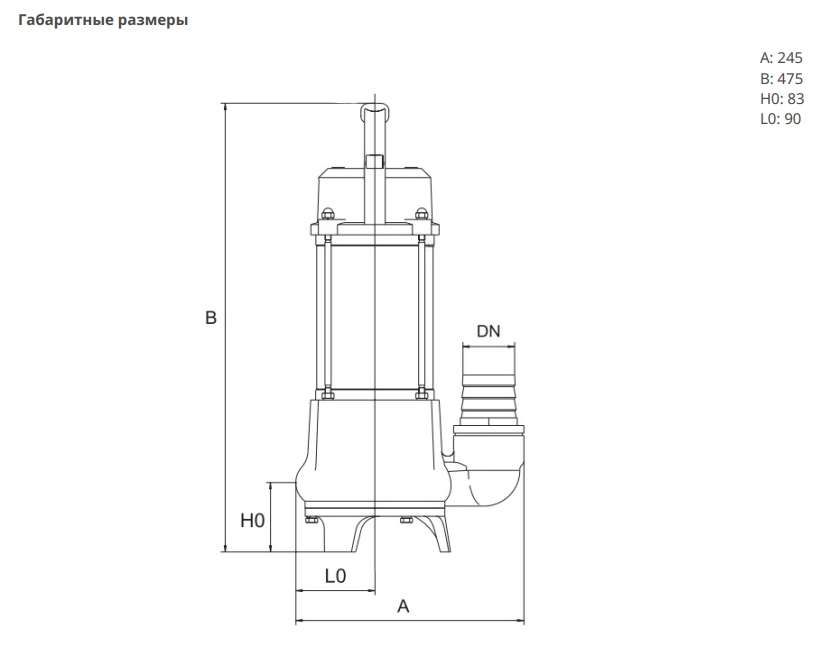 Насос Native NSP 50/400-1,1 купить по цене 39404.34 руб.