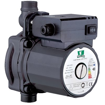 Насос циркуляционный Pumpman GRA 25/10 с гайками