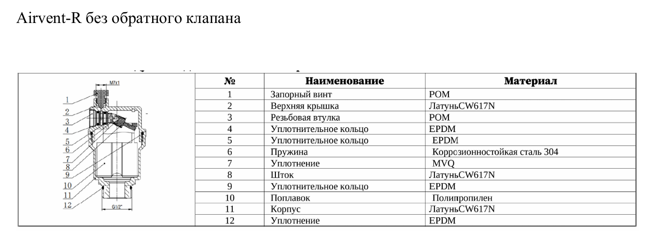 Воздухоотводчик Ридан Airvent-R PN10 DN15 материал корпуса латунь CW617N заказать со складов по всей России