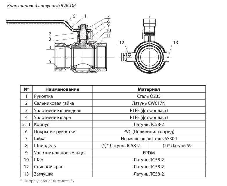 Кран шаровой Ридан BVR-DR ГОСТ59553-2021 PN40 DN15 с внутренней резьбой и спускным элементом; Т от -20С ...+110С; материал корпуса латунь заказать со складов по всей России