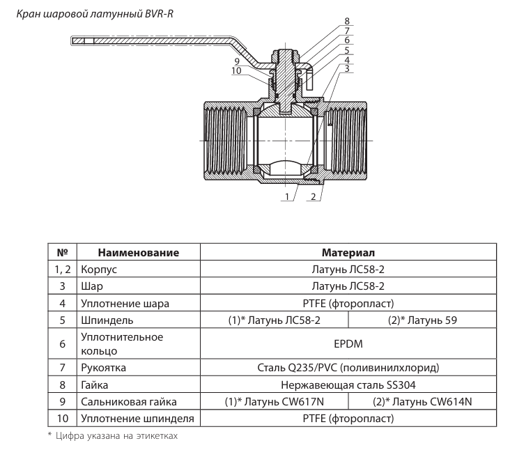 Кран шаровой Ридан BVR-R PN40 DN20 с внутренней резьбой купить по цене 1807.19 руб.