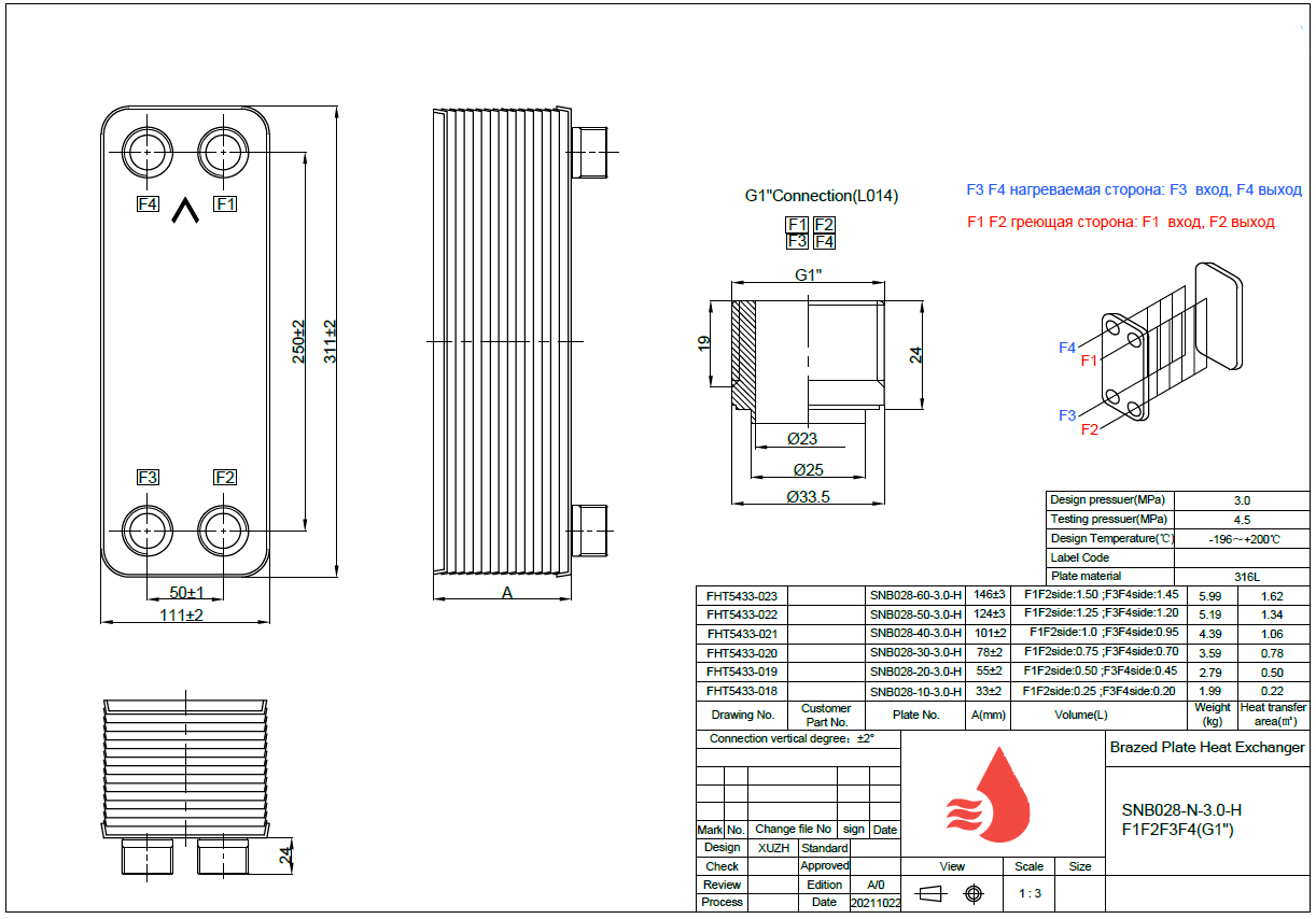 Теплообменник SNB28-30-3.0 заказать со складов по всей России