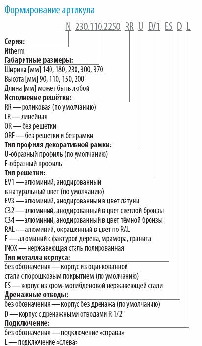 Конвектор Varmann б/вент.Ntherm N 180.90.800 RR U EV1 заказать со складов по всей России