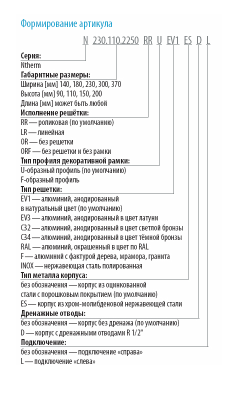 Конвектор Varmann б/вент.Ntherm N 230.90.1400 RR U EV1 купить по цене "по запросу"