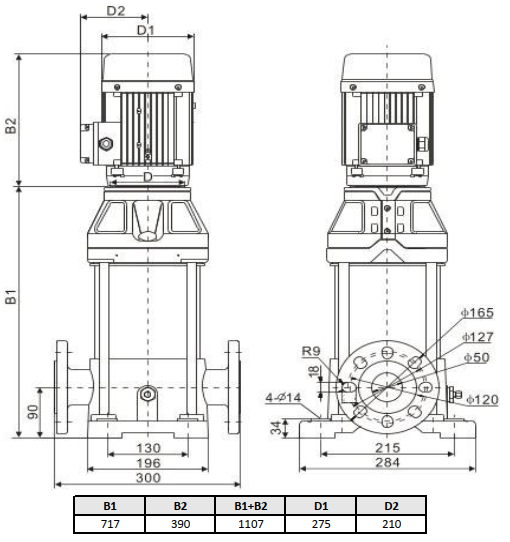 Многоступенчатый насос Wellmix CV 15-8-0-F-H1-A-A02-I-E-HQCV-D оформить заказ с доставкой с ближайшего склада