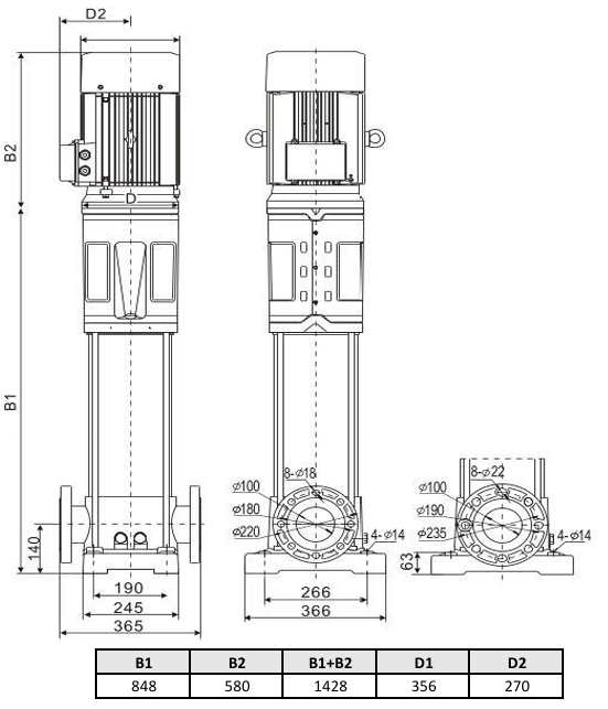 Многоступенчатый насос Wellmix CV 90- 3-0-HQCV (3х380В, 22.0кВт, IE3) купить по цене 370087.2 руб.