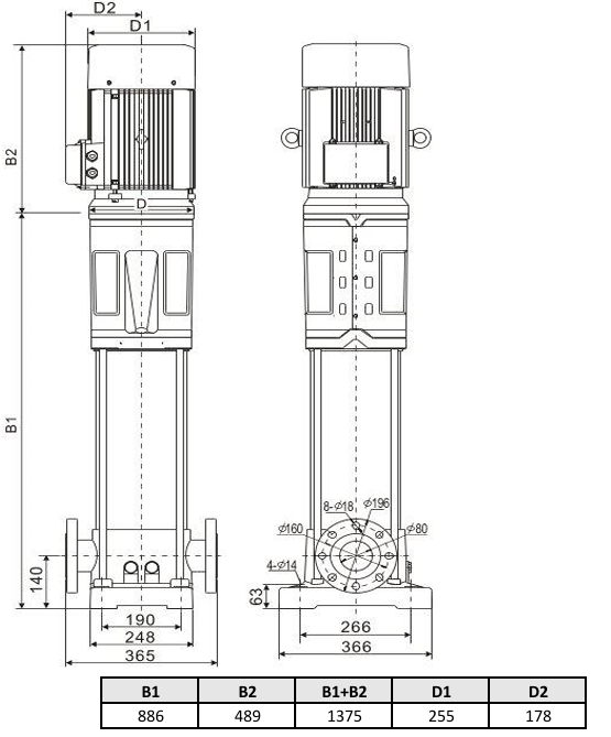 Многоступенчатый насос Wellmix CV 45-4-0-HQCV (3х380В, 15.0кВт, IE3) купить по цене 306055.8 руб.