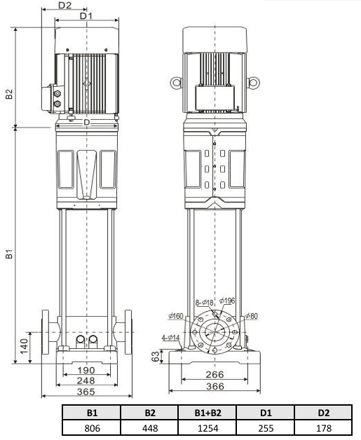Многоступенчатый насос Wellmix CV 45-3-2-HQCV (3х380В, 11.0кВт, IE3) купить по цене 258029.1 руб.