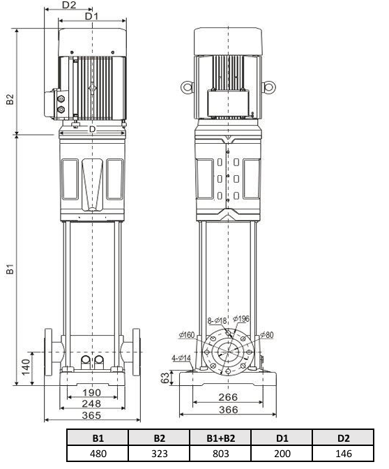 Многоступенчатый насос Wellmix CV 45- 1-0-HQCV (3х380В, 4.0кВт, IE3) купить по цене 132754.5 руб.