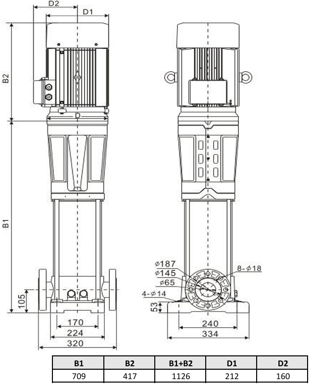 Многоступенчатый насос Wellmix CV 32-4-2-HQCV (3х380В, 7.5кВт, IE3) купить по цене 186998.76 руб.