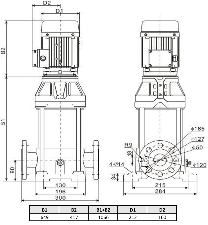 Многоступенчатый насос Wellmix CV 20- 7-0-HQCV (3х380В, 7.5кВт, IE3) купить по цене 148883.4 руб.