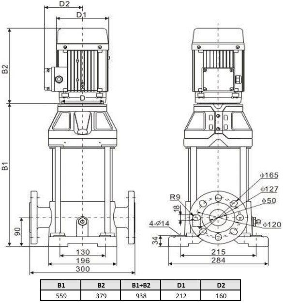 Многоступенчатый насос Wellmix CV 20-5-0-HQCV (3х380В, 5.5кВт, IE3) купить по цене 133144.2 руб.