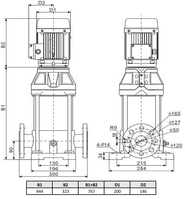 Многоступенчатый насос Wellmix CV 20- 3-0-HQCV (3х380В, 4.0кВт, IE3) купить по цене 100260.9 руб.