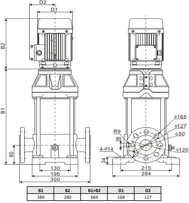 Многоступенчатый насос Wellmix CV 15- 2-0-HQCV (3х380В, 2.2кВт, IE3) купить по цене 78633 руб.