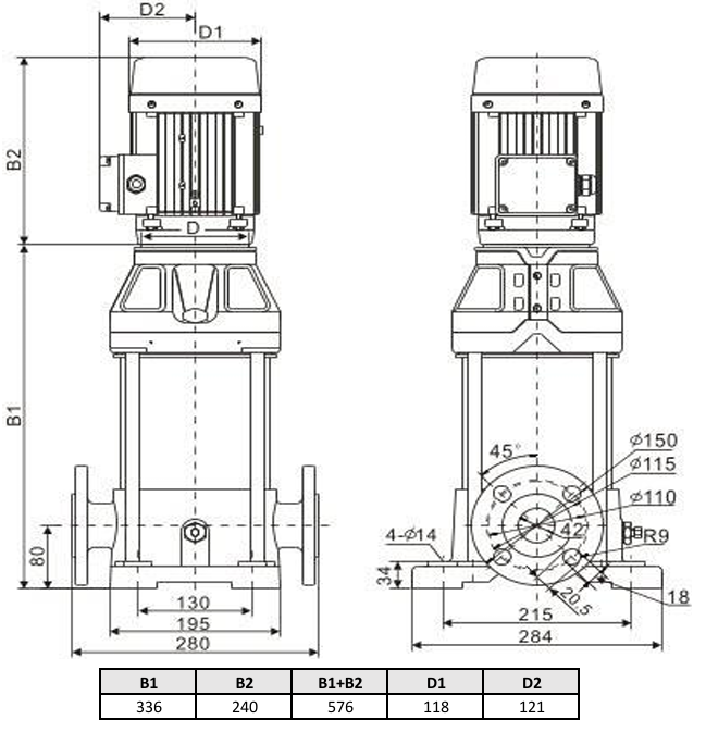 Многоступенчатый насос Wellmix CV 10-2-0-HQCV (3х380В, 0.75кВт, IE3) купить по цене 50319.9 руб.