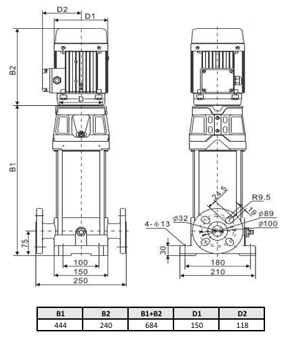 Многоступенчатый насос Wellmix CV 5- 8-0-HQCV (3х380В, 1.1кВт, IE3) купить по цене 51498.9 руб.