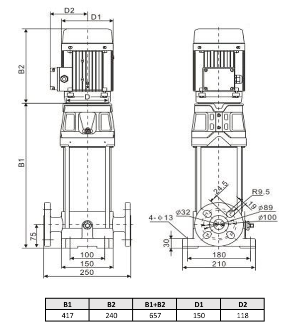 Многоступенчатый насос Wellmix CV 5- 7-0-HQCV (3х380В, 1.1кВт, IE3) купить по цене 49835.7 руб.