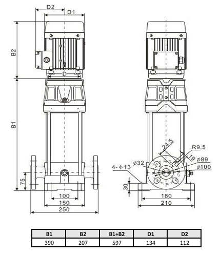 Многоступенчатый насос Wellmix CV 5- 6-0-HQCV (3х380В, 1.1кВт, IE3) купить по цене 44651.7 руб.