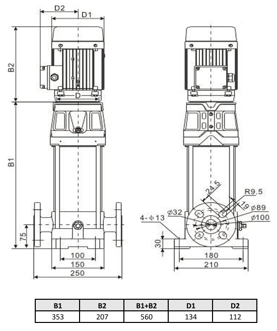 Многоступенчатый насос Wellmix CV 5- 5-0-HQCV (3х380В, 0.75кВт, IE3) купить по цене 40330.8 руб.