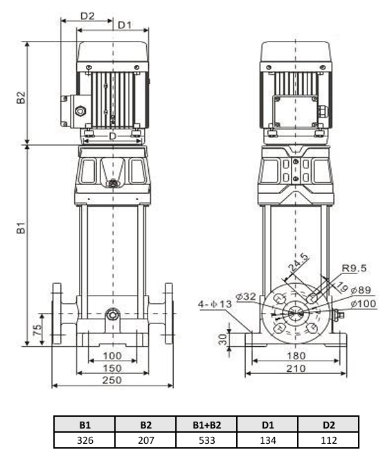 Многоступенчатый насос Wellmix CV 5- 4-0-HQCV (3х380В, 0.55кВт, IE3) купить по цене 41050.8 руб.