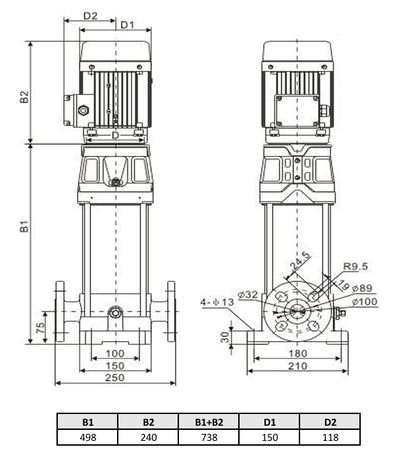 Многоступенчатый насос Wellmix CV 3-15-0-HQCV (3х380В, 1.1кВт, IE3) купить по цене 65284.38 руб.