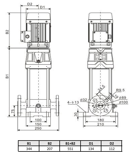 Многоступенчатый насос Wellmix CV 3- 7-0-HQCV (3х380В, 0.55кВт, IE3) купить по цене 43314.3 руб.