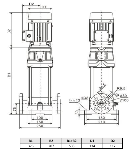Многоступенчатый насос Wellmix CV 3- 6-0-HQCV (3х380В, 0.55кВт, IE3) купить по цене 42553.8 руб.