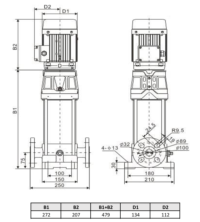 Многоступенчатый насос Wellmix CV 3- 3-0-HQCV (3х380В, 0.37кВт, IE3) купить по цене 35260.2 руб.