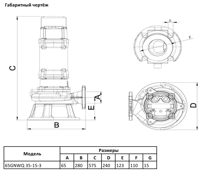 Канализационный насос Wellmix 65GNWQ 35-15-3 (3000Вт, 3х380В, кабель 8м) с режущим механизмом купить по цене 52316.1 руб.