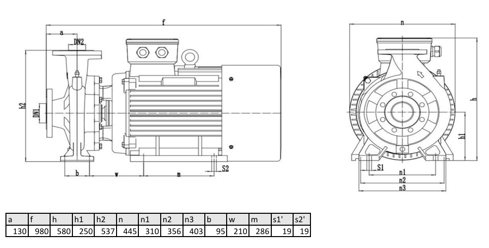 Моноблочный насос Wellmix NBW 100-80-250-45.0/2-380-G-BQQE купить по цене 417987 руб.