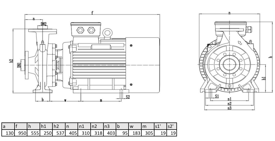 Моноблочный насос Wellmix NBW 100-80-250-37.0/2-380-G-BQQE купить по цене 328035.6 руб.