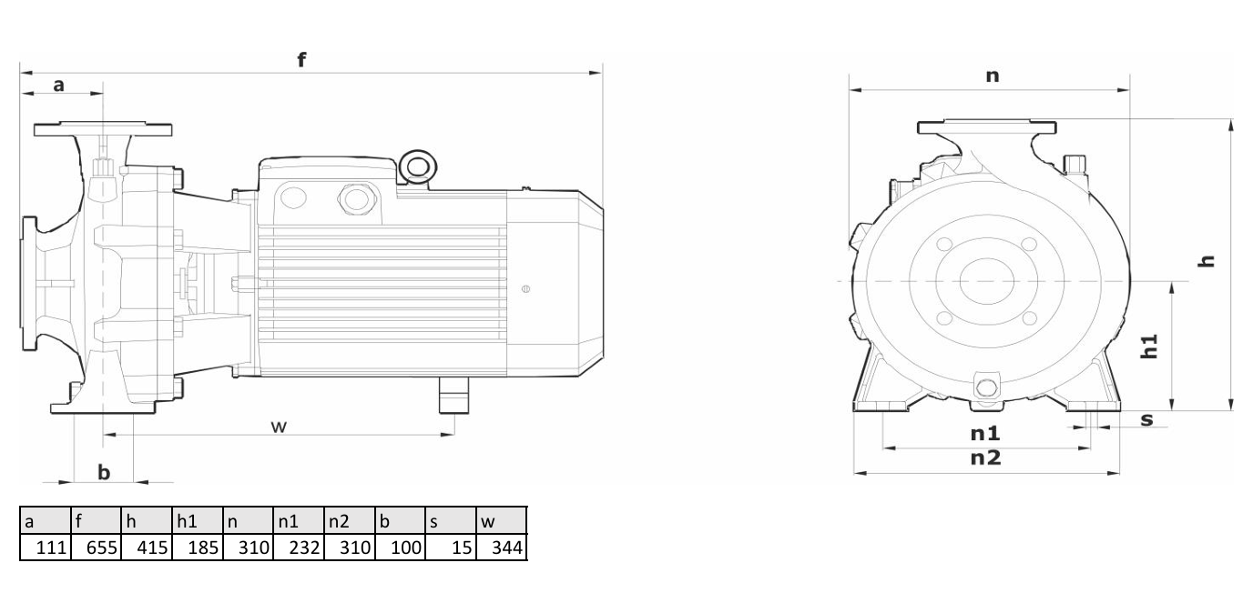Моноблочный насос Wellmix NBW 80-65-160-11.0/2-380-G-BQQE купить по цене 127190.7 руб.