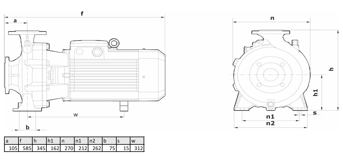 Моноблочный насос Wellmix NBW 65-50-160-5.5/2-380-G-BQQE купить по цене 69092.1 руб.