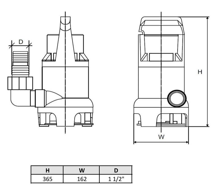 Дренажный насос Wellmix QDPSS-1100.25 (1100Вт, 25мм, кабель 10м) NEW заказать со складов по всей России