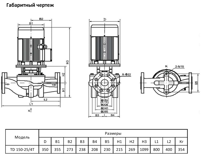 Циркуляционный насос Wellmix TD 150-25/4Т купить по цене 313508.7 руб.