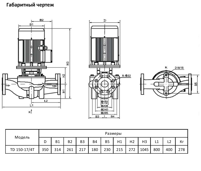Циркуляционный насос Wellmix TD 150-17/4Т, BQQE (15.0 кВт, 380В, 1500об/мин) купить по цене 247727.7 руб.