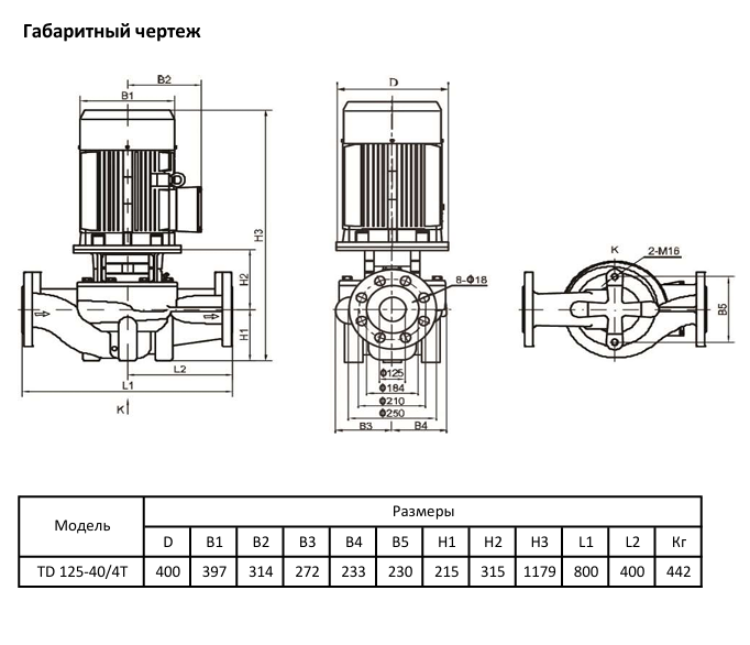 Циркуляционный насос Wellmix TD 125-40/4Т, BQQE (30.0 кВт, 380В, 1500об/мин) купить по цене 373060.8 руб.