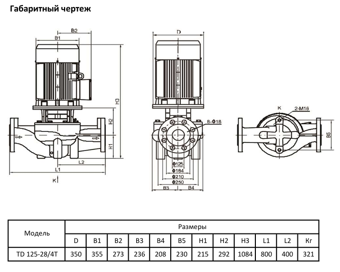 Циркуляционный насос Wellmix TD 125-28/4Т, BQQE (18.5 кВт, 380В, 1500об/мин) купить по цене 296120.7 руб.