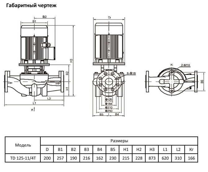 Циркуляционный насос Wellmix TD 125-11/4Т, BQQE (5.5 кВт, 380В, 1500об/мин) купить по цене 150668.1 руб.
