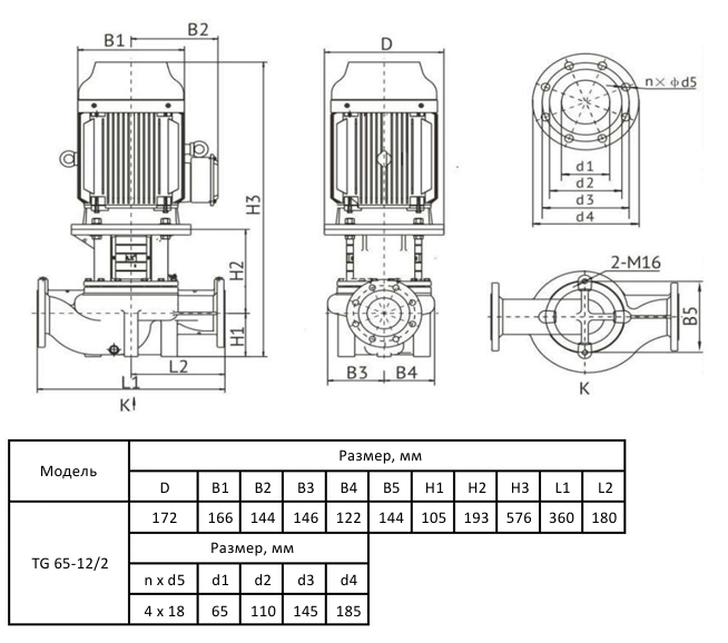 Циркуляционный насос Wellmix TG 65-15/2, HQCE (1х220В, 2.2кВт) купить по цене 74637 руб.