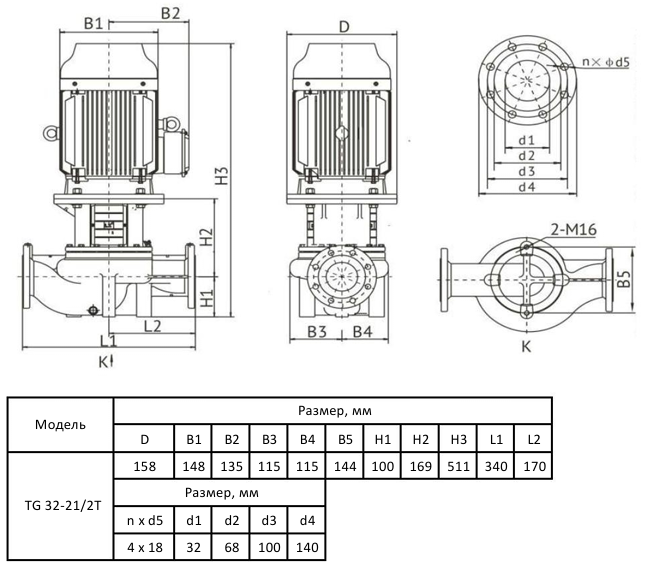Циркуляционный насос Wellmix TG 32-21/2T, BQQE (3х380В, 1.5кВт) в наличии с доставкой по РФ