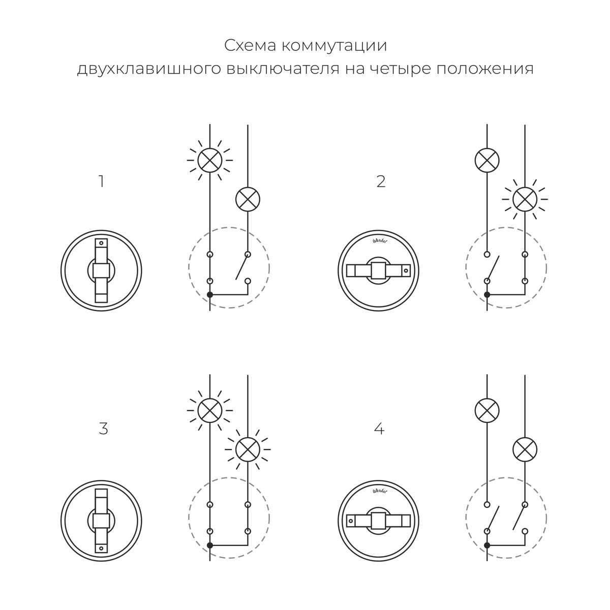 Выключатель Werkel Ретро на 4 положения бронзовый заказать со складов по всей России