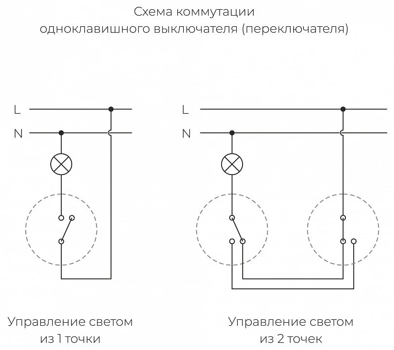 Переключатель / Выключатель Werkel Vintage одноклавишный черный матовый/хром заказать со складов по всей России